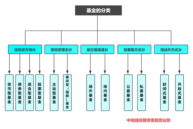 梅州启动防风防汛Ⅳ级应急响应