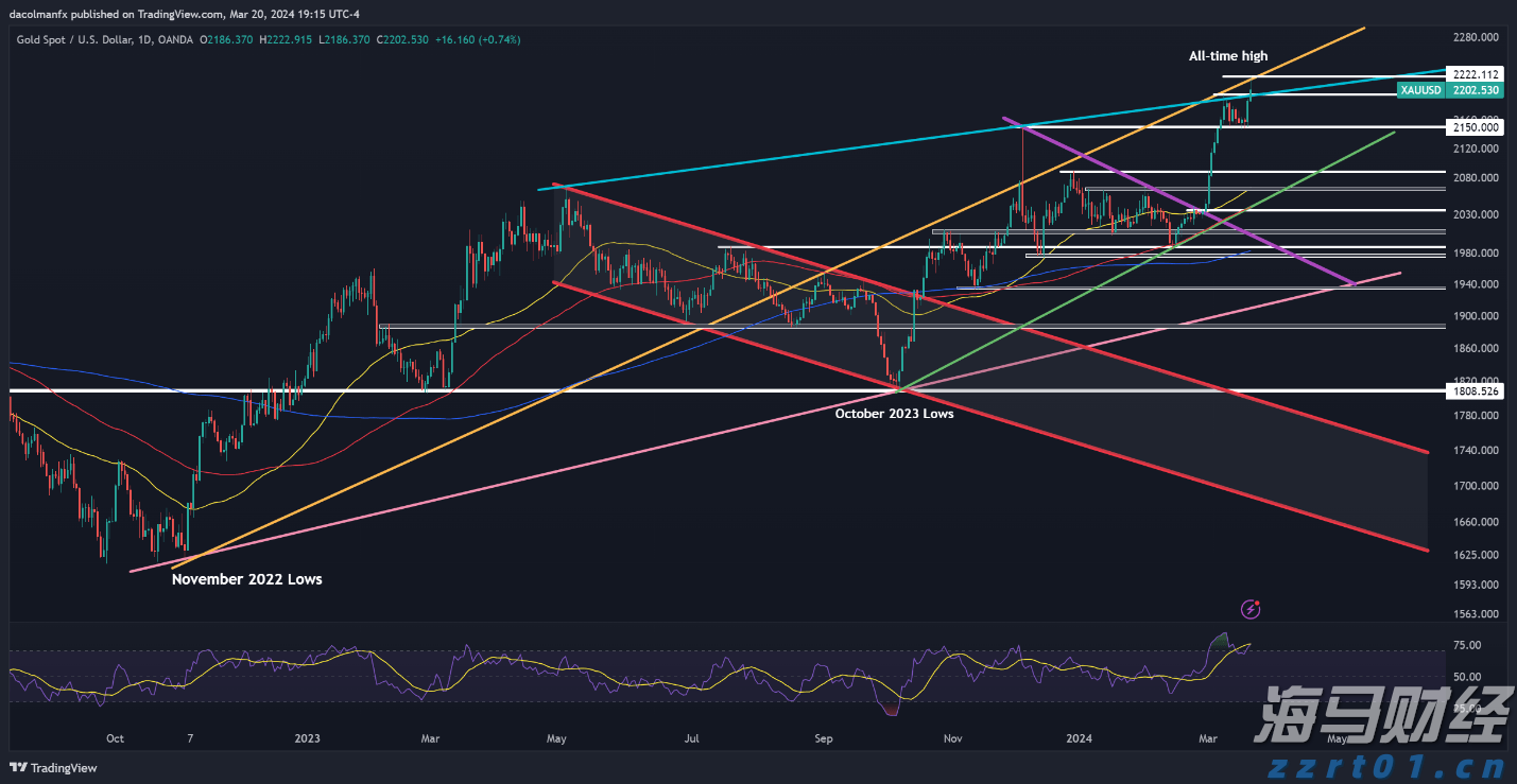 中汽协：7月新能源汽车产销持续快速增长