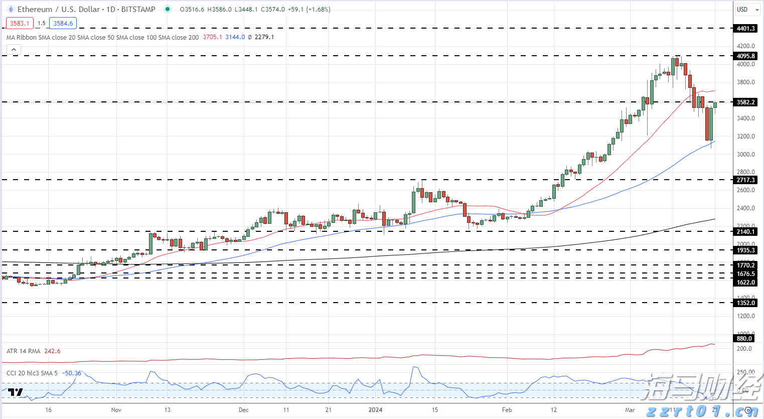 广东湛江：中华白海豚种群稳定 生态保护显成效