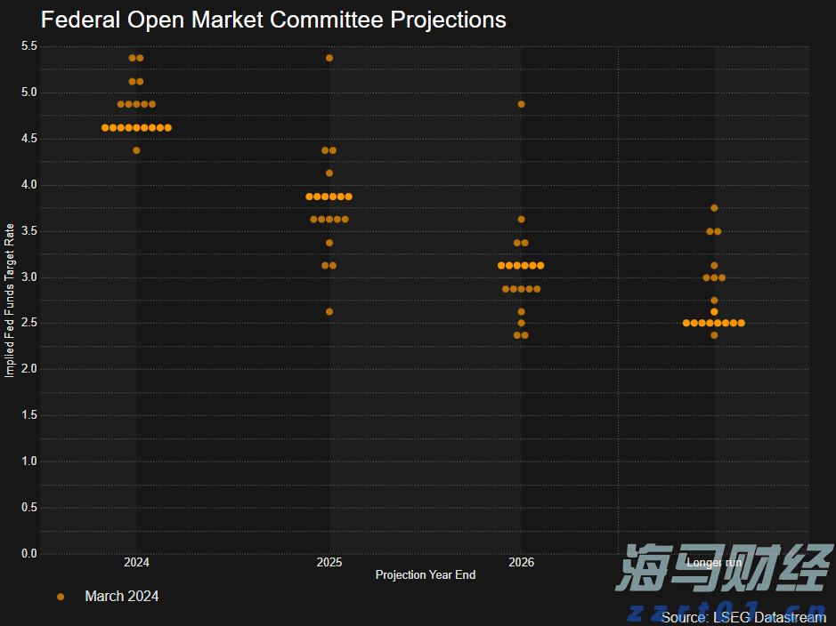 中国汽车流通协会：7月份汽车经销商综合库存系数为1.35 环比下降4.9%