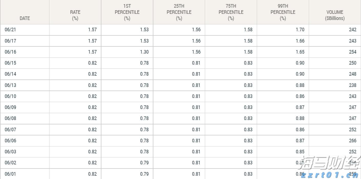 黑龙江省市场监管局深入开展农村假冒伪劣食品整治实地督导