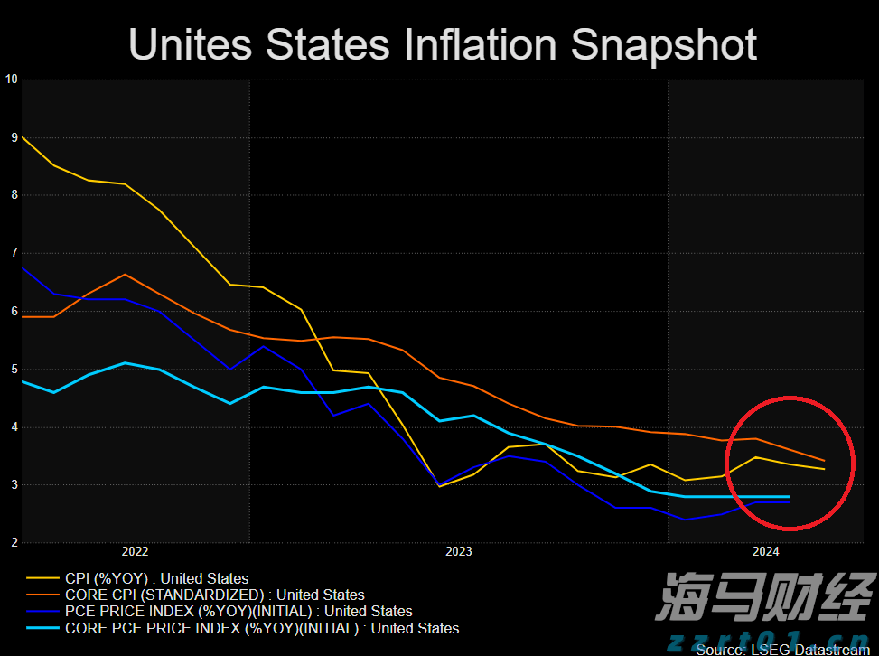 珠海市香洲区住房和城乡建设局建设工程消防室主任邓伟华接受纪律审查和监察调查